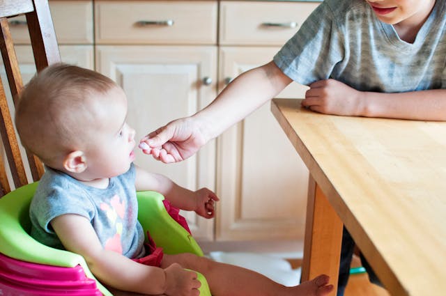 How Common Are Feeding Difficulties?