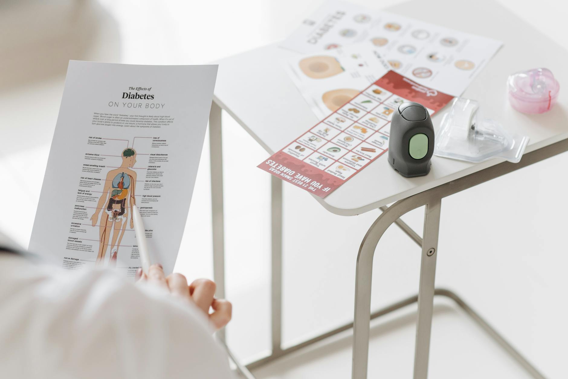 The Complete Guide to Choosing the Best Medical Equipment